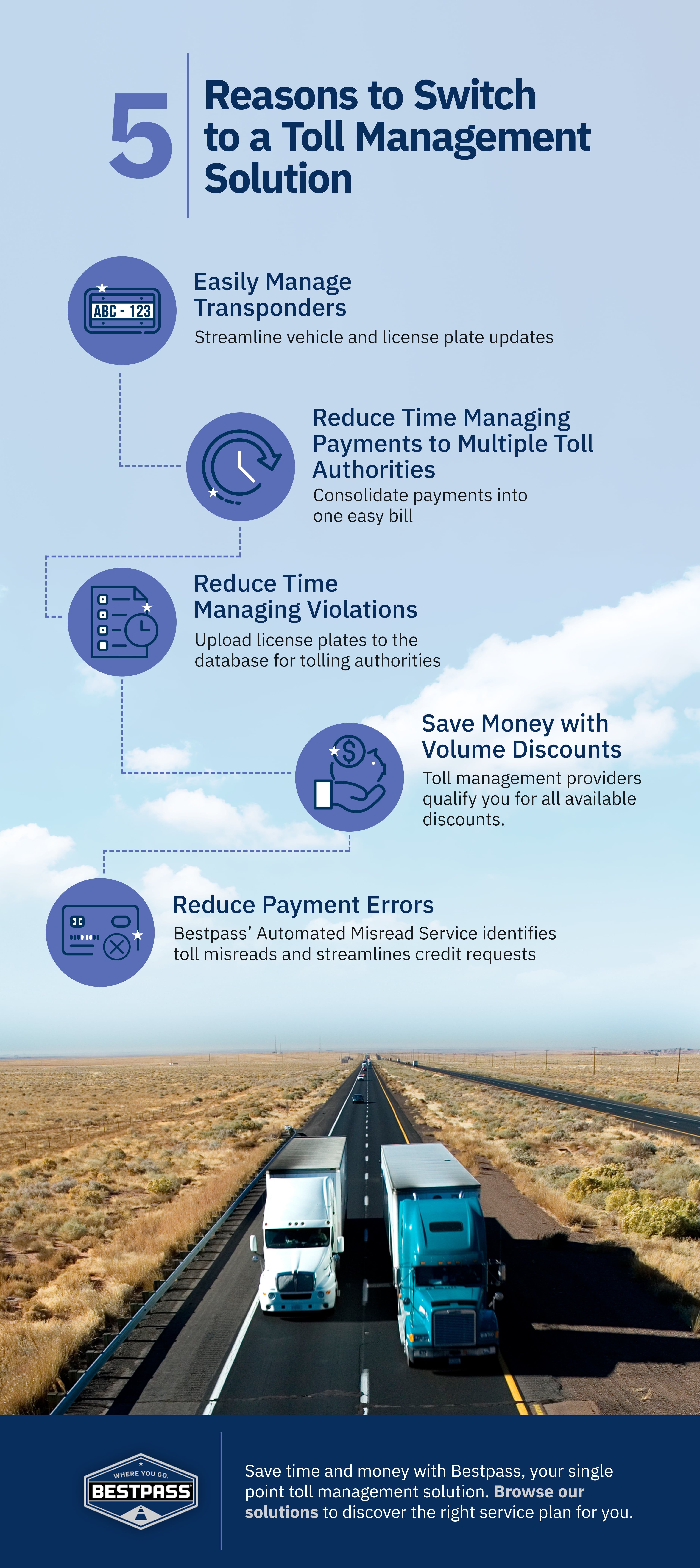 A large blue, black, and purple info graphic displaying the 5 Reasons to Switch to a Toll Management Solution
