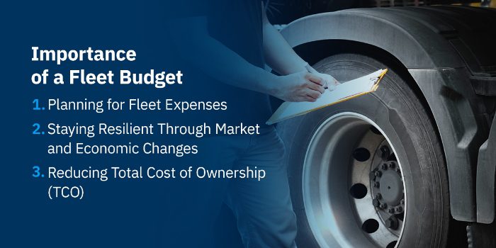 Importance of a Fleet Budget
