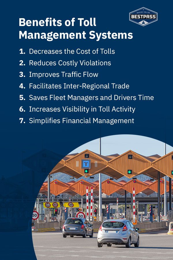 A tall blue rectangle that lists seven benefits of having a toll management system. At the bottom of the list is an image of a toll gantry.